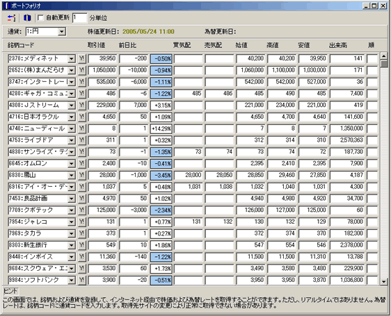 �|�[�g�t�H���I�i�����j